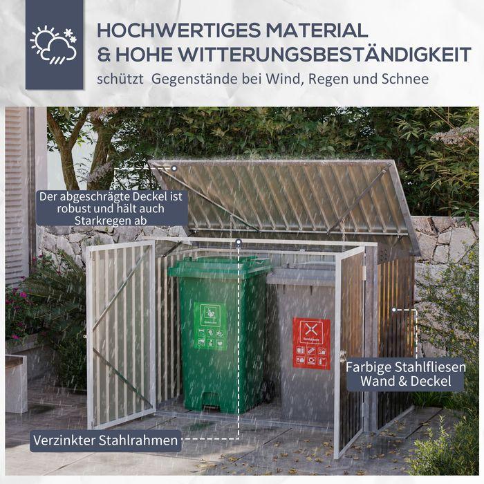 Produktbild Swisshandel24 Mülltonnenbox Müllbox abschliessbar für 2 Mülltonnen Stahl 178,5x104,5x128,5/113cm Schwarz