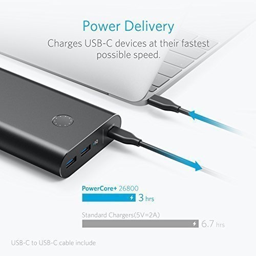 Produktbild Anker PowerCore+ (26800 mAh, 96.48 Wh)