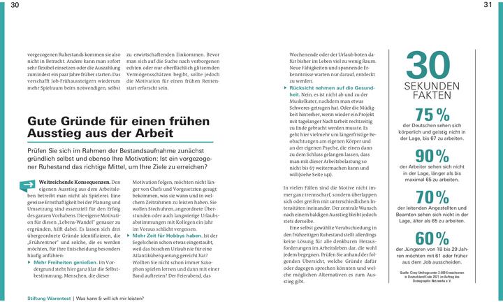 Actual product image Früher in Rente und Ruhestand (German, Matthias Kowalski, 2023)