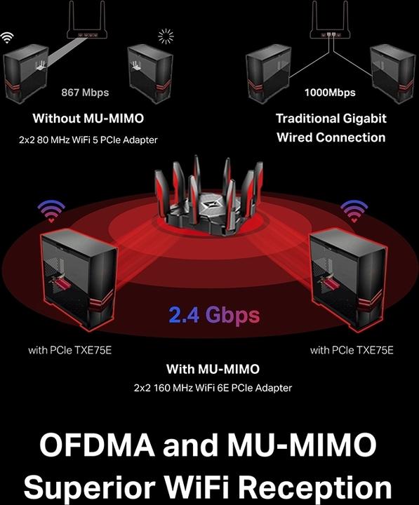Actual product image TP-Link Archer TXE75E (PCI-E x1)