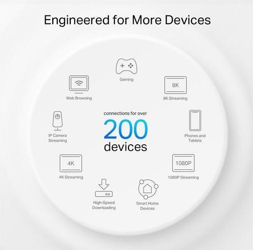 Produktbild TP-Link Deco XE200 2er-Set