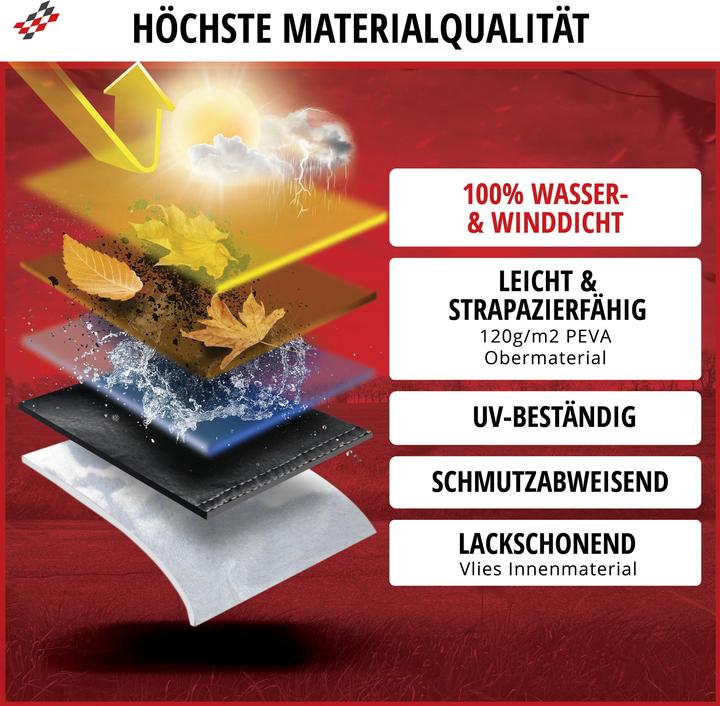 Actual product image Walser Quad cover All Weather, cover for off-road vehicles M black