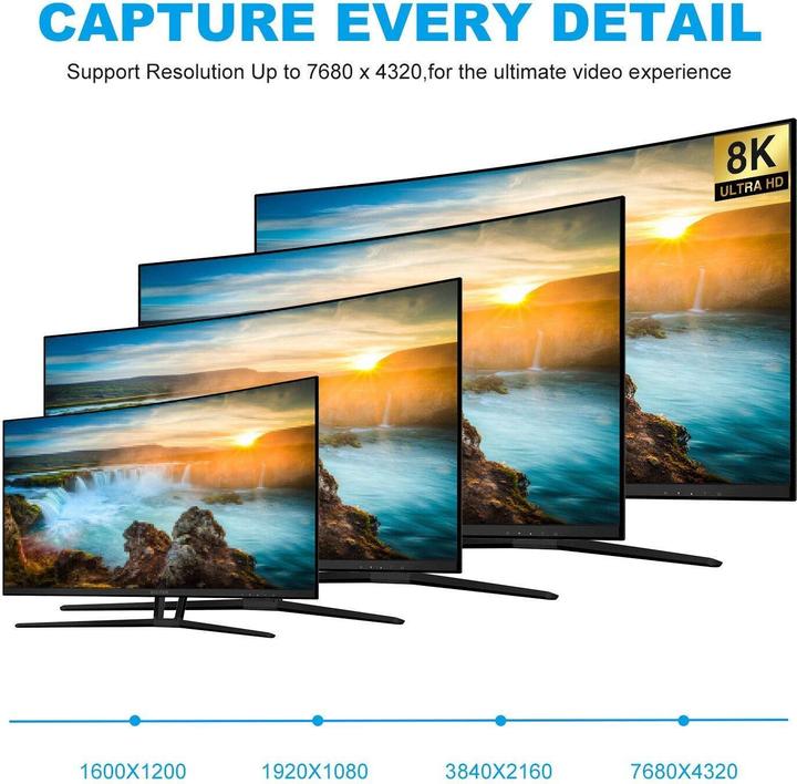 Produktbild Angusplay DisplayPort – DisplayPort (7 m)