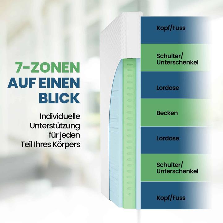 Actual product image Mara Vital Dreamline KS (120 x 200 cm, Foam core)