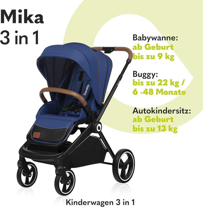 Actual product image Lionelo Mika 3 in 1 (0 Months - 4 years)