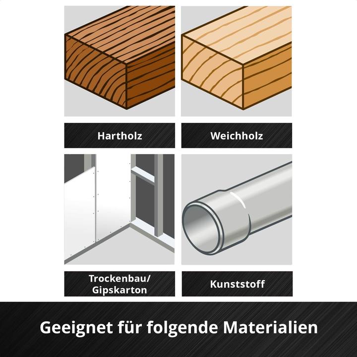Actual product image Einhell Tauchsägeblatt, 708033, HCS Japanverzahnung, 32 mm