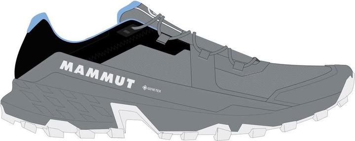 Image du produit Mammut Girun II Low GTX (41 1/3)