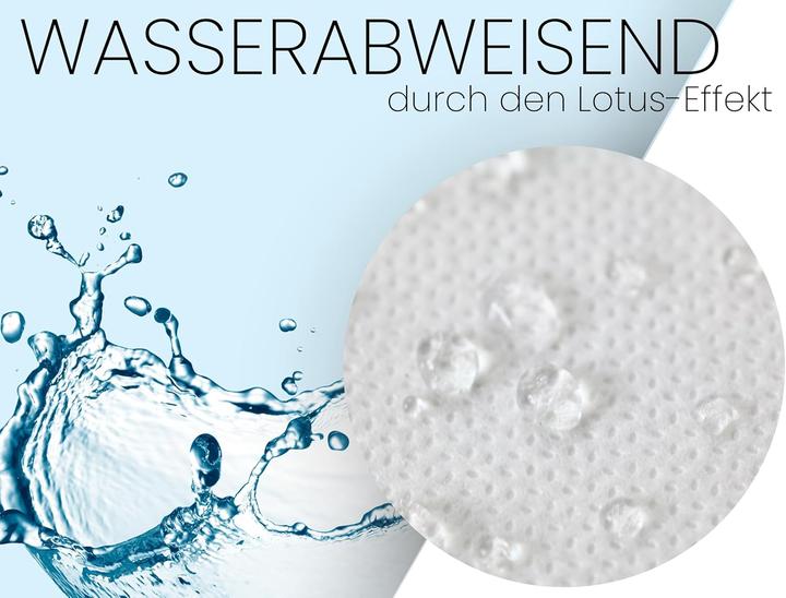 Actual product image Sensalou Tischdeckenrolle mit Lotus-Effekt (250 x 150 cm)