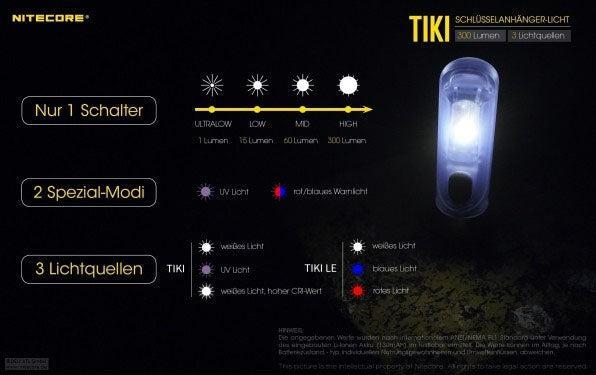 Image du produit Nitecore TIKI LE - 300 lumens (5.50 cm, 300 lm)