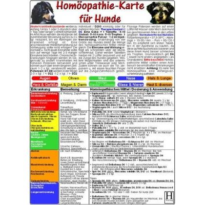 Hawelka Homöopathie-Karte für Hunde,Tierheilkun (Hund), Tierpflegemittel