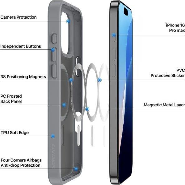 Nutritional values and ingredients Dux Ducis Yind Series Hardcase Cover (Apple iPhone 16 Pro Max)