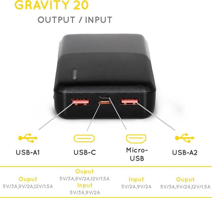 Immagine prodotto Sunslice Explorer Kit (18 W, 0.79 kg)