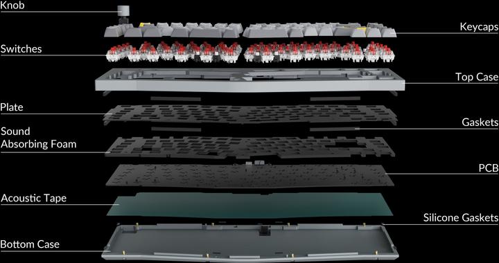 Image du produit Keychron Q10 (US, Filaire)