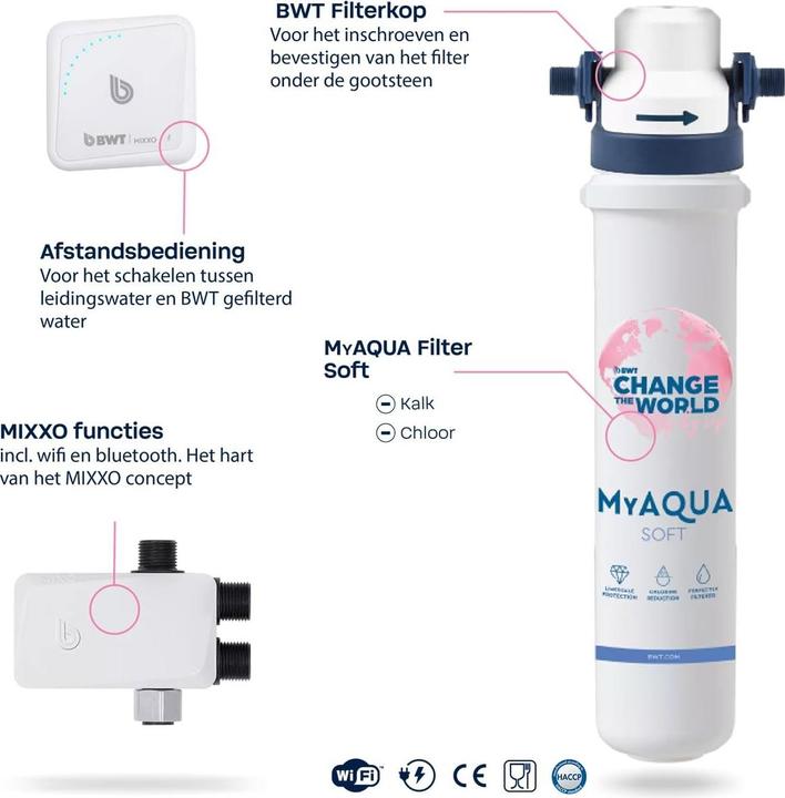 Produktbild BWT Starter Kit für bestehendes Waschbecken, weicher Filter reduziert Kalk und schützt Geräte