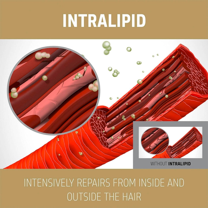 Immagine prodotto Goldwell Siero di riparazione ricco (100 ml)