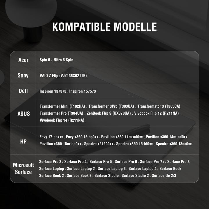 Image du produit 4smarts Aktiver Eingabestift MPP