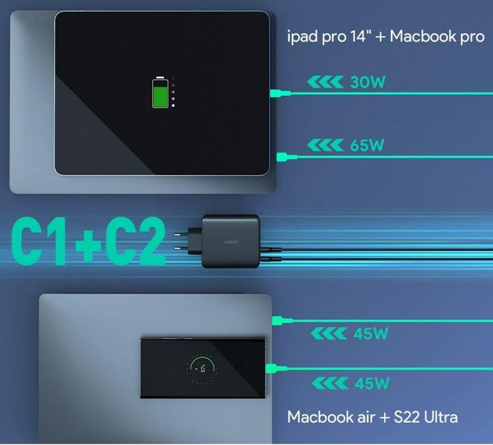 Produktbild Aukey OmniaMix II (100 W)