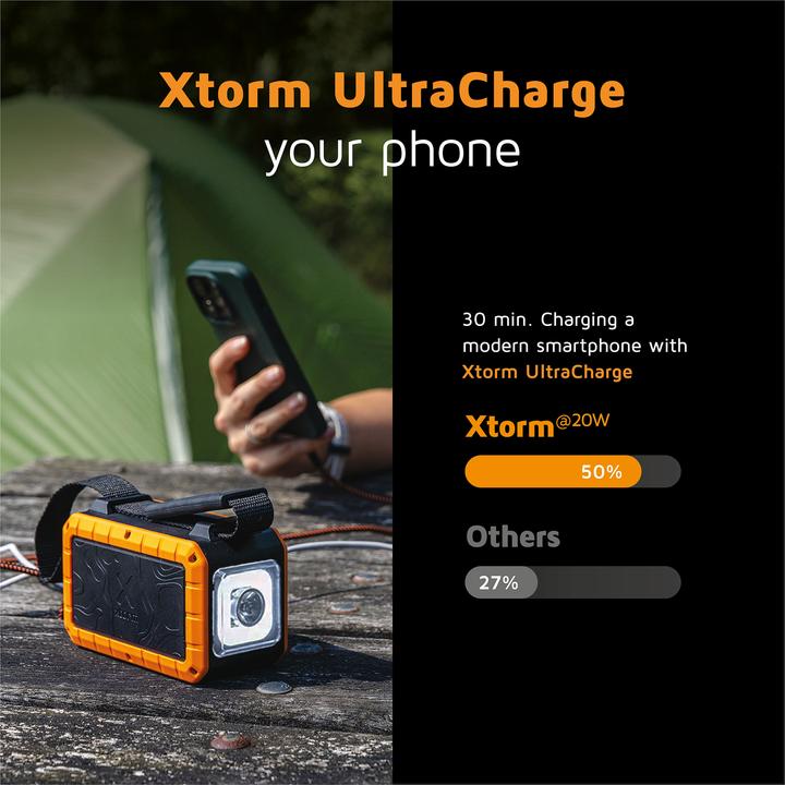 Actual product image Xtorm Xtreme Series (40000 mAh, 100 W, 154 Wh)
