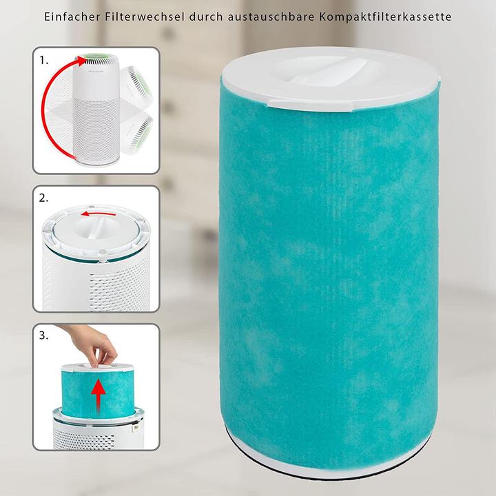 Actual product image Profi-Care PC-LR 3083 (60 m²)