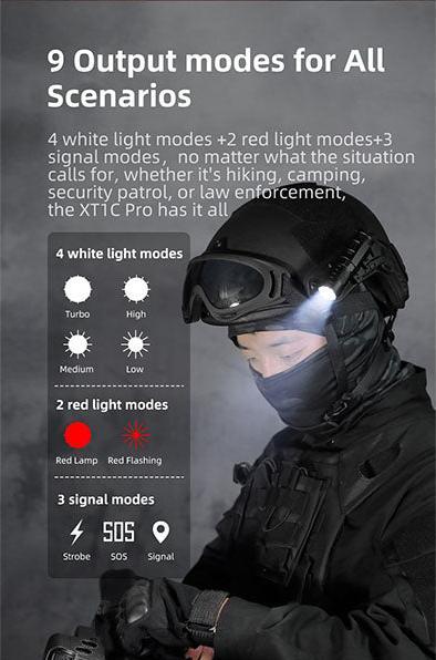 Actual product image Klarus Helmet lamp XT1C PRO, 1,000 lumens (9.20 cm, 1000 lm)