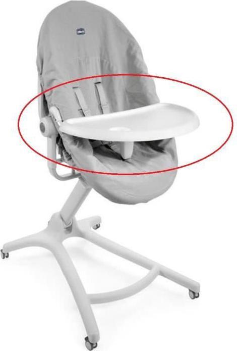 Actual product image Chicco Meal set for high chair use