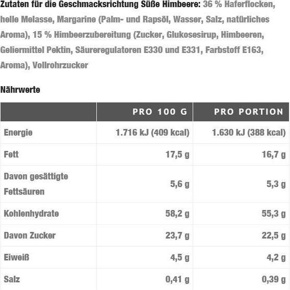 Nährwerte und Zutaten Oat King Energy Bar (Himbeere, 10 Stk., 950 g)