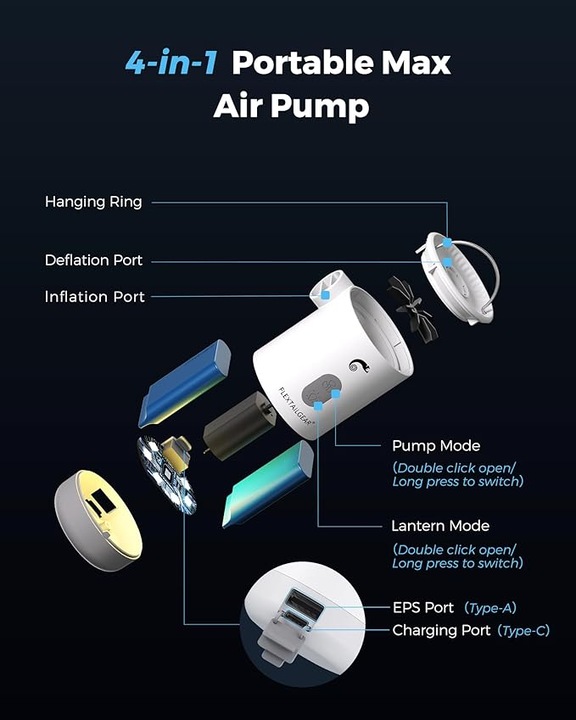 Produktbild Flextailgear Max Pump 2 Pro