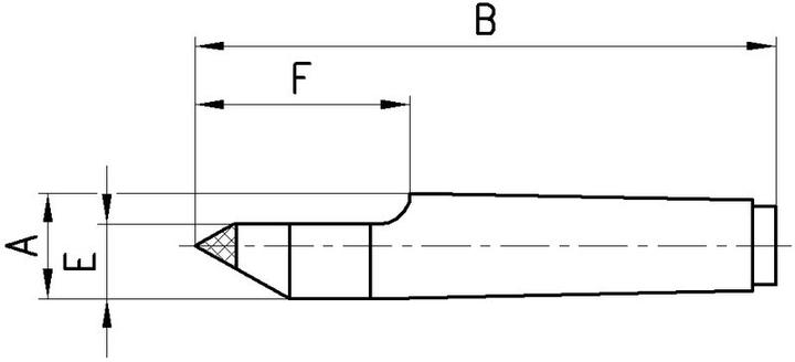 Actual product image Röhm Fixed centring tips