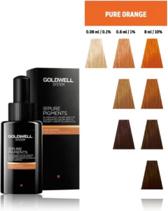 Produktbild Goldwell Pure Pigments (Orange)