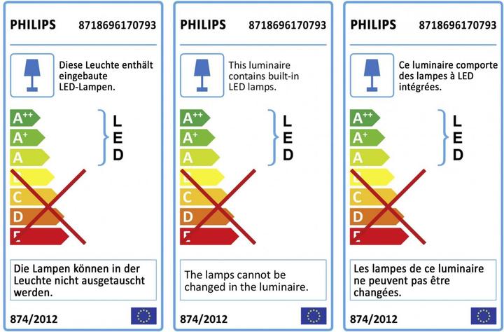 Energie-Label Philips Hue Play Basis + Erweiterung (530 lm)