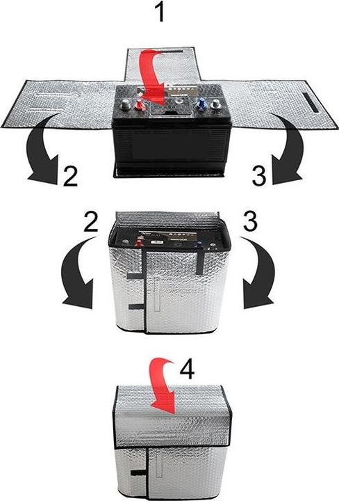 Actual product image ProPlus Thermal battery cover for 50Ah-72Ah batteries