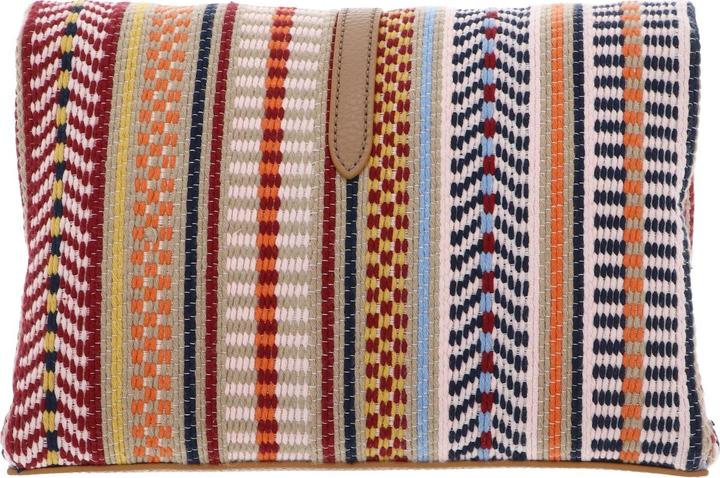 Immagine prodotto Coccinelle Dorian Mantas Handbag