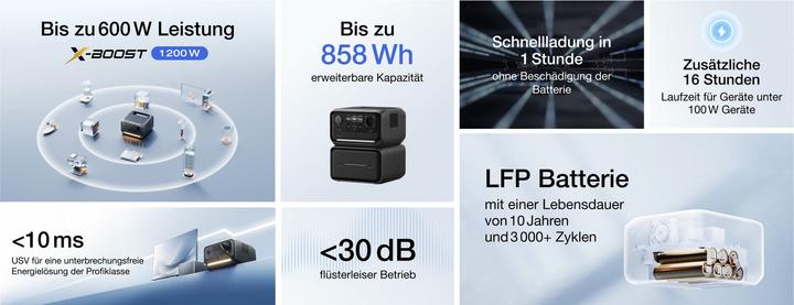Image du produit EcoFlow River 3 Plus EU (286 Wh, 4.70 kg)