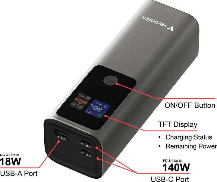 Actual product image Verbatim CnGo Power Bank 27000mAh 183W (27000 mAh, 183 W, 99.90 Wh)