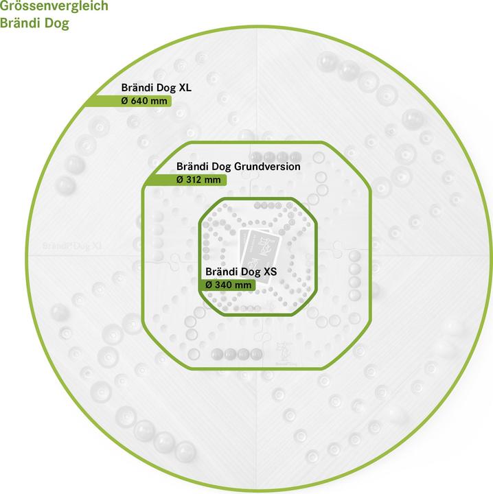 Produktbild Brändi Dog XL Grundversion (Deutsch)