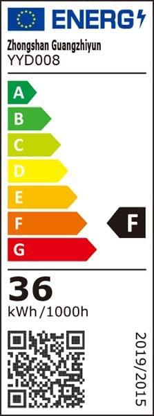 Energie-Label Gindoly LED Deckenleuchte Smart (2500 lm)