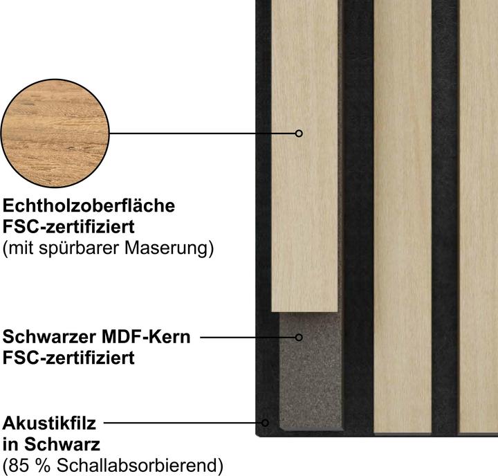 Produktbild Sonido Akustikpaneel Oiled Oak