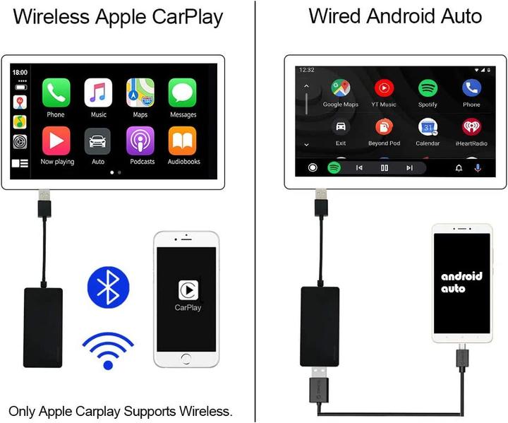 Produktbild Yuntx Wireless USB Android Auto CarPlay Dongle
