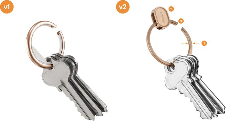 Actual product image Orbitkey Accessories rose gold