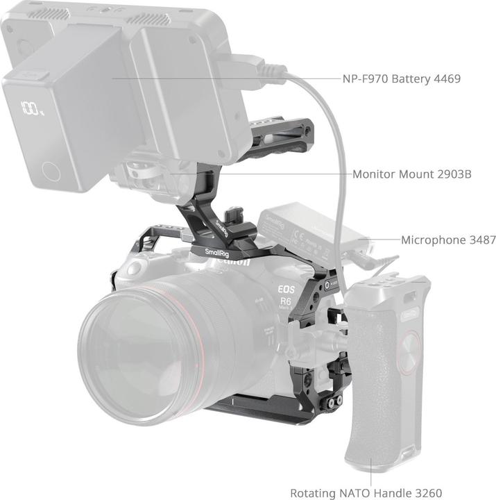 Image du produit SmallRig Cage Kit for Canon EOS R6 Mark II 5197 (Cage, Poignée)