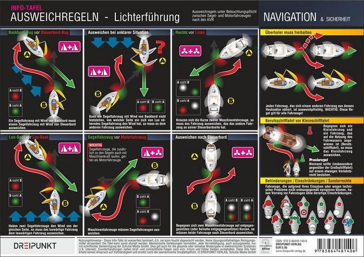 Produktbild Ausweichregeln / Lichterführung (Deutsch, Michael Schulze, 2018)
