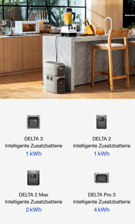 Actual product image EcoFlow Delta 3 1500 (1536 Wh, 16.50 kg)