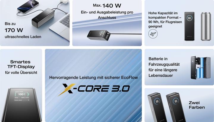 Produktbild EcoFlow RAPID Powerbank black 25.000mAh (14500 mAh, 170 W, 92.50 Wh)