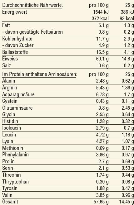 Nährwerte und Zutaten vegalife Protein Pulver Natur (Sport-Shake, Neutral, Mahlzeitenersatz oder Müesli, leicht nussig, 1 Stk., 450 g)