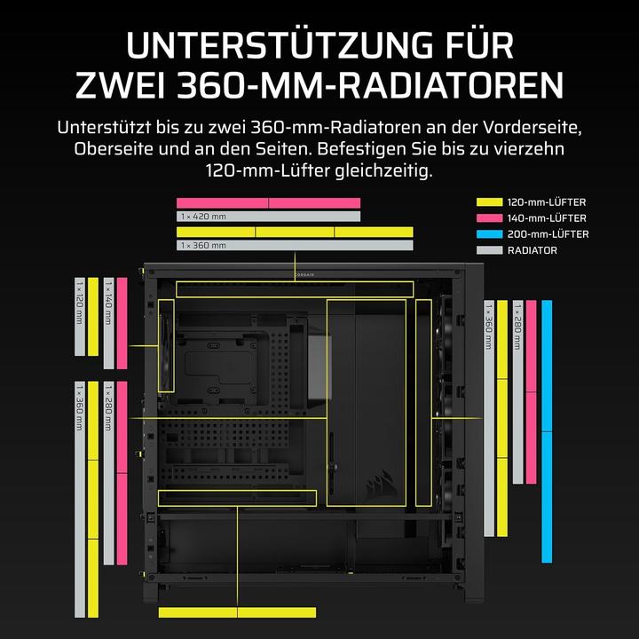 Image du produit Corsair Frame 5000D RS (mATX, Mini-ITX, ATX, E-ATX)