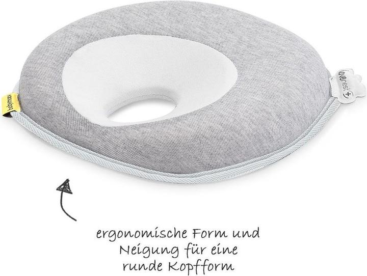 Immagine prodotto Babymoov Lovenest Fresh Plus piumone e cuscino poggiatesta per neonati + fasciatoio monouso GRATUITO