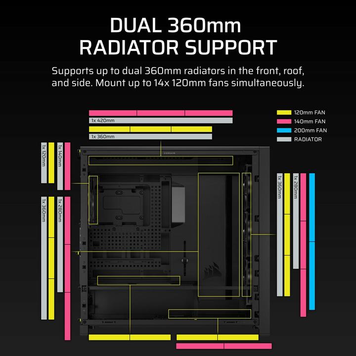 Produktbild Corsair Frame 5000D RS (E-ATX, Mini-ITX, ATX, mATX)