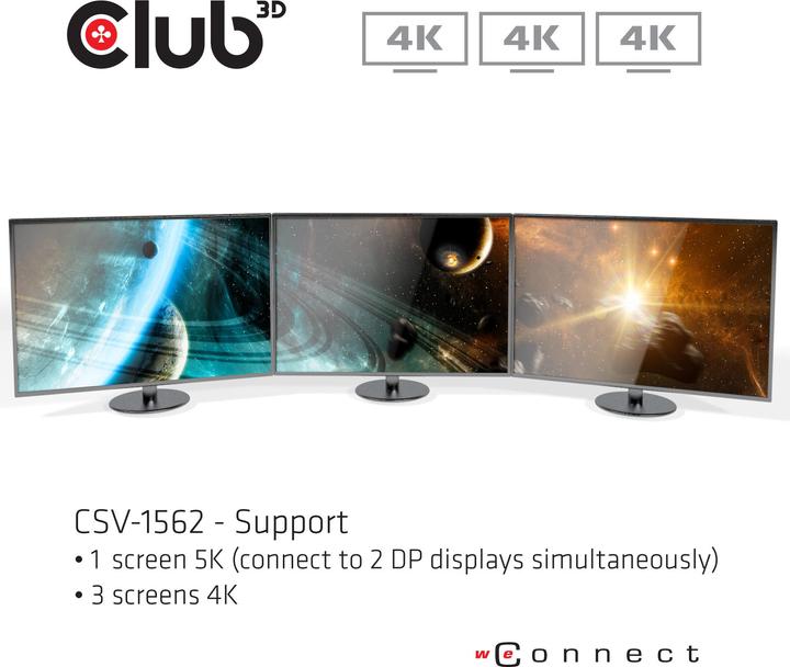 Actual product image Club 3D CSV-1562 (USB-C)
