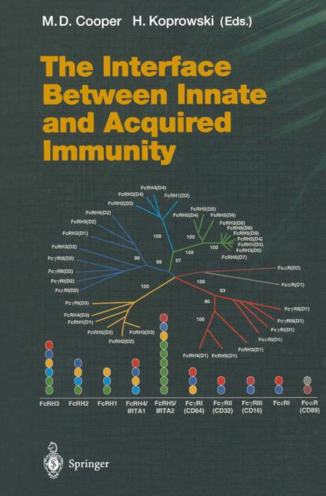 The Interface Between Innate and Acquired Immunity (Englisch, H. Koprowski, M.D. Cooper, 2010)