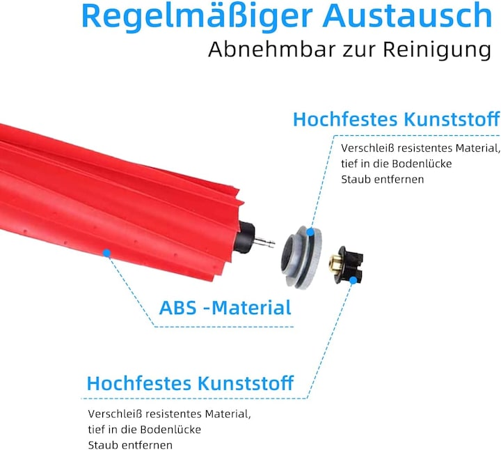 Actual product image Home Accessory Set for Roborock S7 Pro Ultra